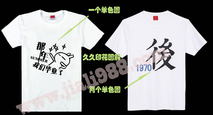 工作服價格www.krafthardware.com